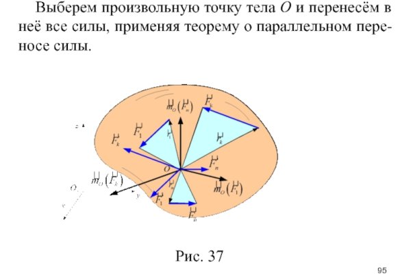 Кракен без тор