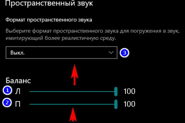 Кракен сайт 2krnk