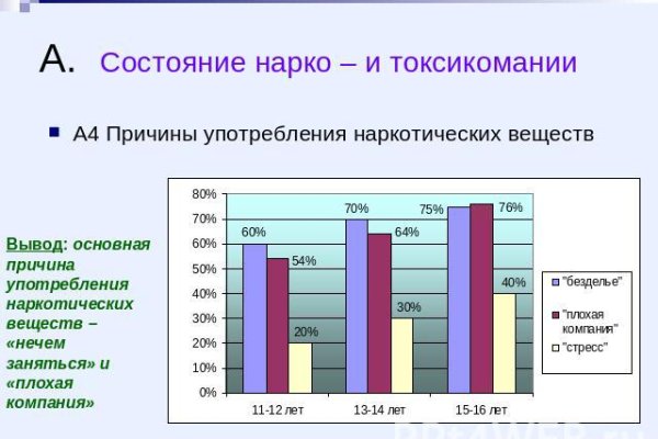 Кракен маркет даркент только через тор